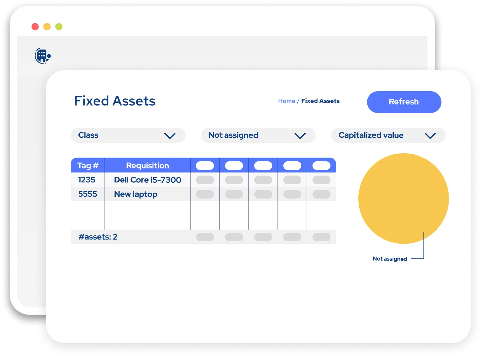 Dashboard showing Fixed Assets